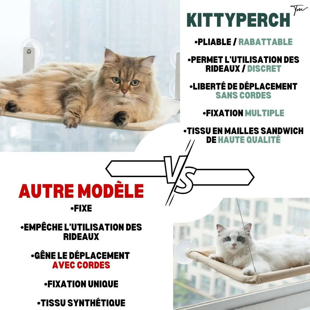 KITTYPERCH - Hamac pour Chat - Klicshop
